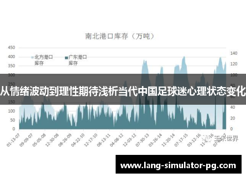 从情绪波动到理性期待浅析当代中国足球迷心理状态变化 从情绪波动到理性期待浅析当代中国足球迷心理状态变化