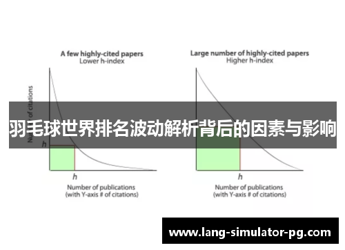 羽毛球世界排名波动解析背后的因素与影响 羽毛球世界排名波动解析背后的因素与影响