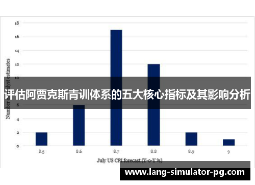评估阿贾克斯青训体系的五大核心指标及其影响分析
