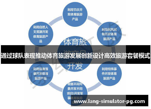 通过球队表现推动体育旅游发展创新设计高效旅游套餐模式