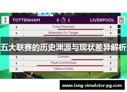 五大联赛的历史渊源与现状差异解析 五大联赛的历史渊源与现状差异解析