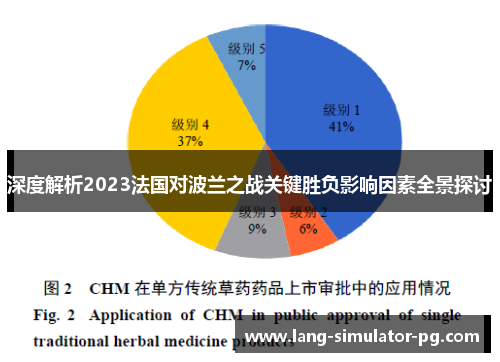 深度解析2023法国对波兰之战关键胜负影响因素全景探讨