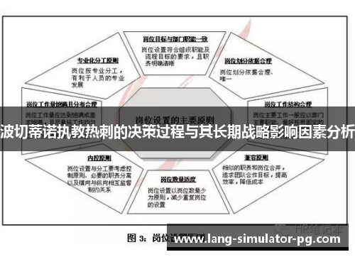 波切蒂诺执教热刺的决策过程与其长期战略影响因素分析 波切蒂诺执教热刺的决策过程与其长期战略影响因素分析