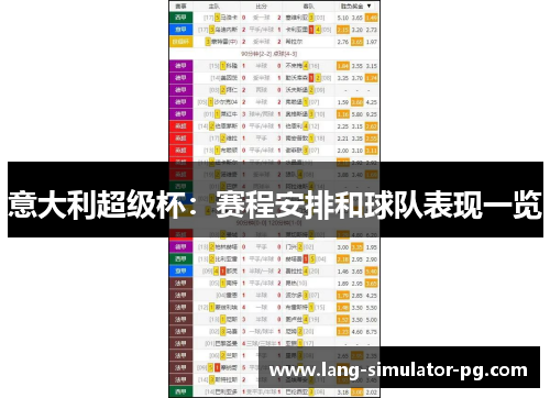 意大利超级杯：赛程安排和球队表现一览