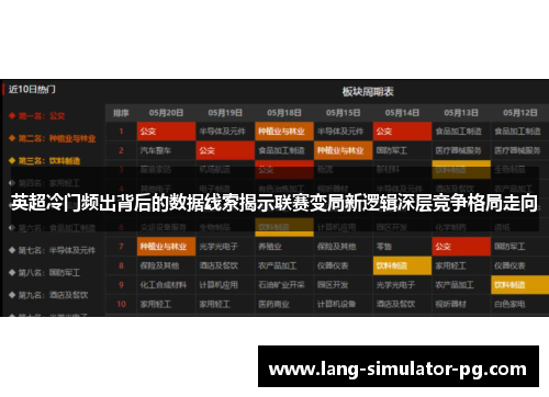 英超冷门频出背后的数据线索揭示联赛变局新逻辑深层竞争格局走向