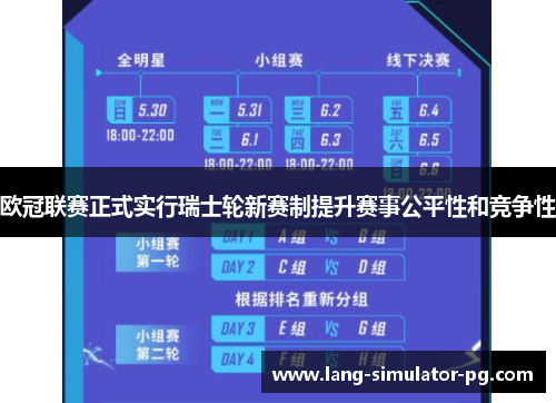欧冠联赛正式实行瑞士轮新赛制提升赛事公平性和竞争性 欧冠联赛正式实行瑞士轮新赛制提升赛事公平性和竞争性